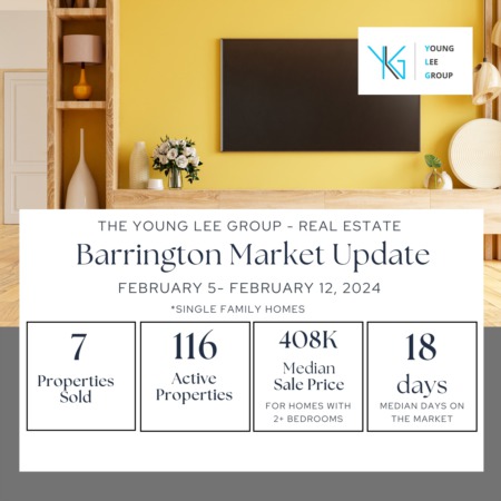 Barrington Real Estate Market Update Week Ending February 12 2024