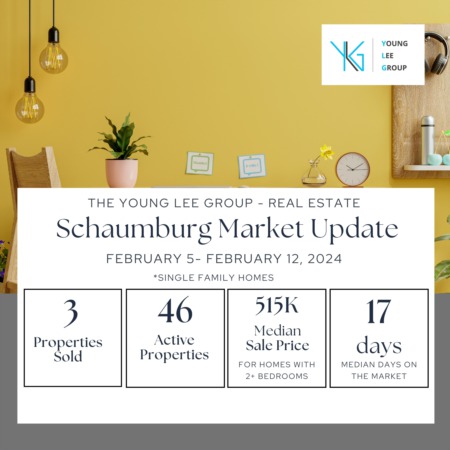 Schaumburg Real Estate Market Update Week Ending February 12, 2024