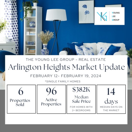 Arlington Heights Real Estate Market Update Week Ending February 19, 2024