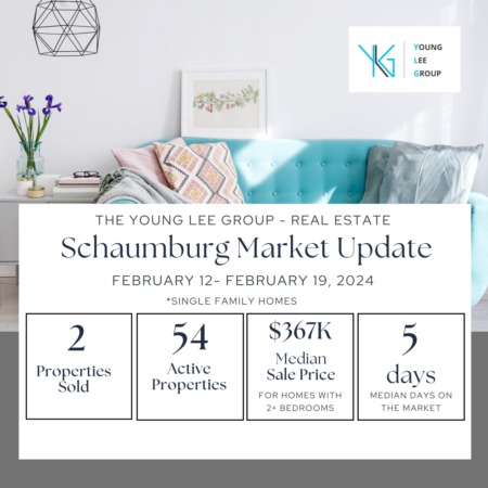 Schaumburg Real Estate Market Update Week Ending February 19, 2024