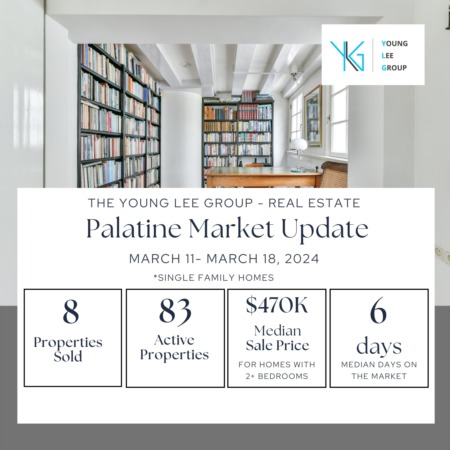 Palatine Estate Market Update Week Ending March 18, 2024