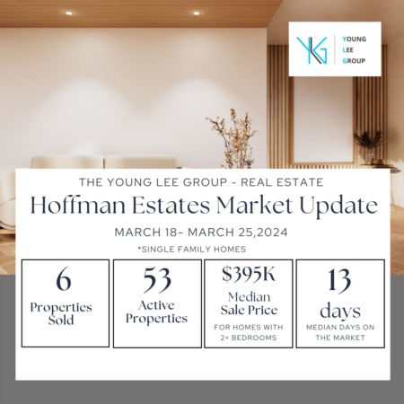 Hoffman Estates Real Estate Market Update Week Ending March 25, 2024