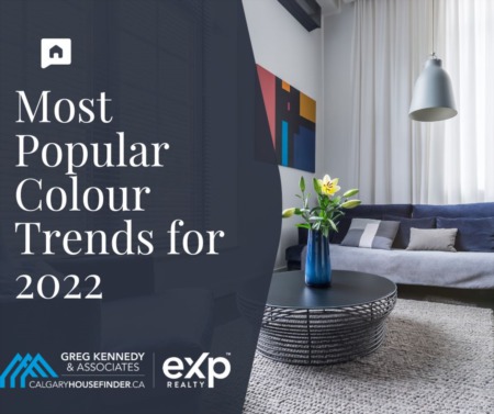 Most Popular Colour Trends for 2022