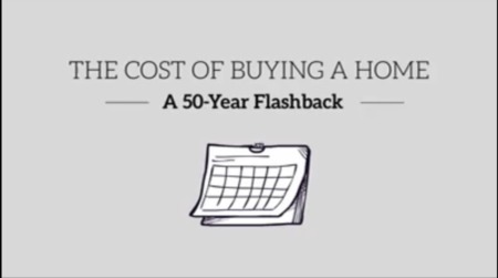 The Cost of Buying a Home - A 50-Year Flashback