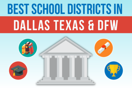 Best School Districts in DFW