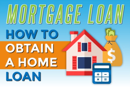 Mortgage Loan (Easy online guide to home mortgage loans)