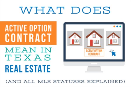 Active Option Contract (Here's what it means for you)