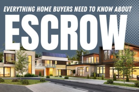 Everything Buyers Need to Know About Escrow