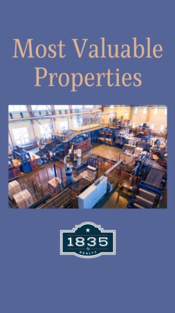 Most Valuable Properties