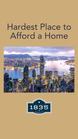 Hardest Places to Afford a Home