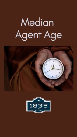 Median Agent Age