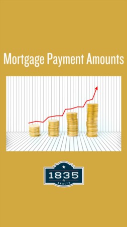 Mortgage Payment Amounts