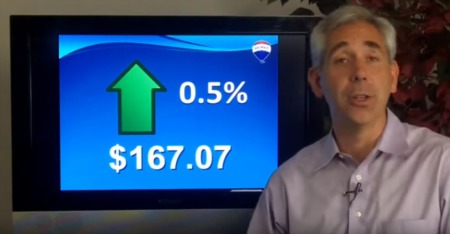 How's the Market in Steiner Ranch - June 2018
