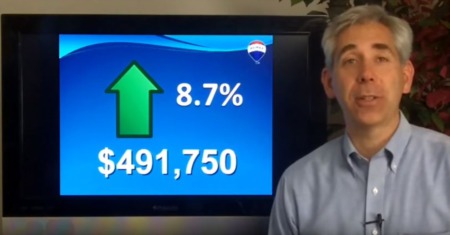 How's the Market in Steiner Ranch - April 2018