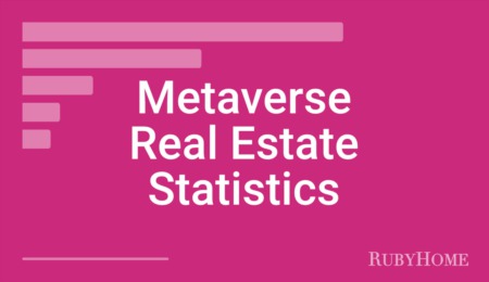 Metaverse Real Estate Statistics (2022)