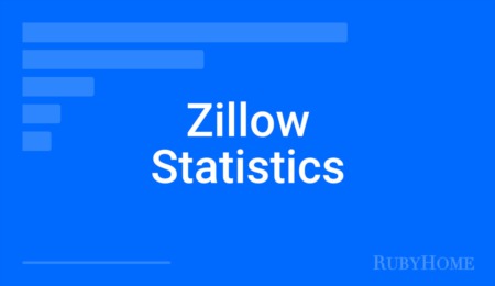 Zillow Statistics: Users, Revenue, and Market Share (2022)
