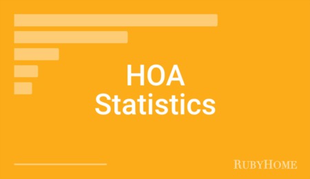 HOA Stats: Average HOA Fees & Number of HOAs by State (2024)