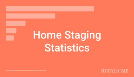 Home Staging Statistics (2022)