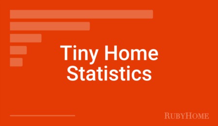 Tiny House Statistics: Market & Trends (2024)