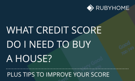 What Credit Score is Needed to Buy a Home?