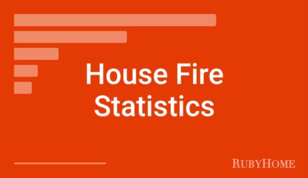 House Fire Statistics (2024)