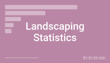 Landscaping Statistics (2023)