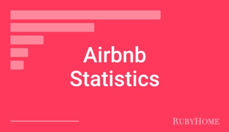 Airbnb Statistics (2024)