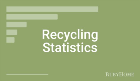 Recycling Statistics (2024)