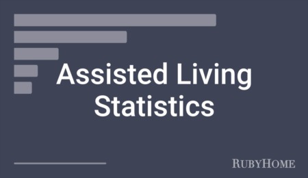 Assisted Living Statistics (2023)