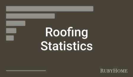 Roofing Statistics (2023)