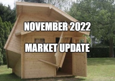 November 2022 Grand Rapids Real Estate Market Update 