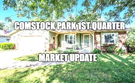 Comstock Park Real Estate Market Update March 2023 Update