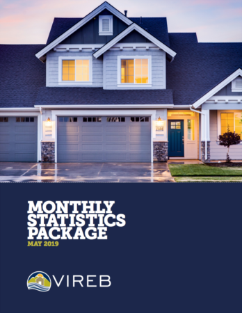 May Real Estate Stats