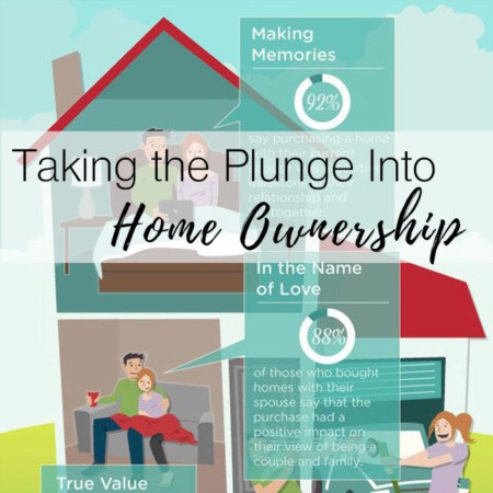 Taking the Plunge into Home Ownership: When is the Right Time?