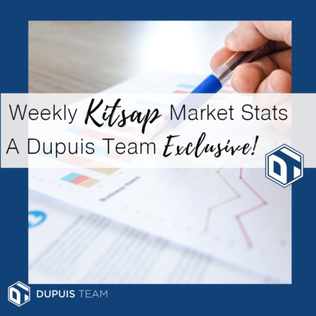Weekly Market Stats by Dupuis Team - New Addition to the Website!