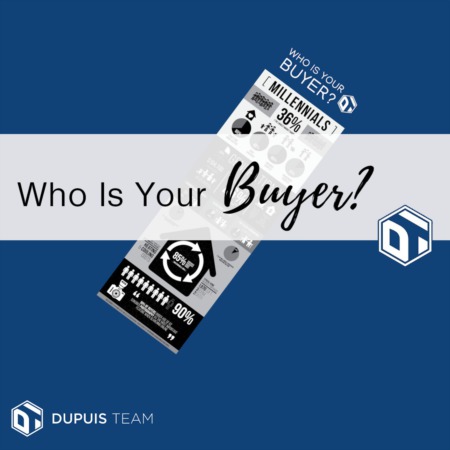 Who Is Your Buyer?