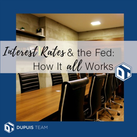 Interest Rates & the Fed: How it All Works