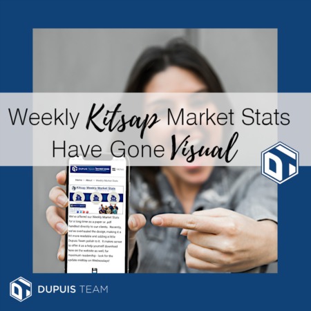 Weekly Kitsap Market Stats Have Gone Visual!