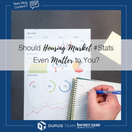 Do Housing Market Stats Matter?