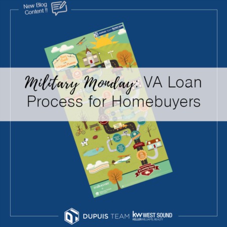 Military Monday: VA Loan Process for Homebuyers