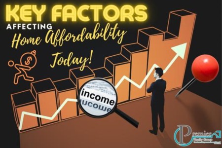 Factors Affecting home affordability today