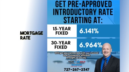 Mortgage Rate 05082023