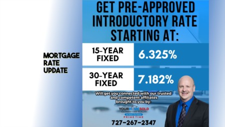 Mortgage Rate Update 05222023