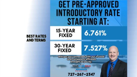 Find the best rates and terms