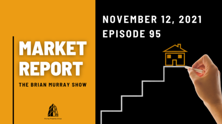 November 12, 2021 Market Report