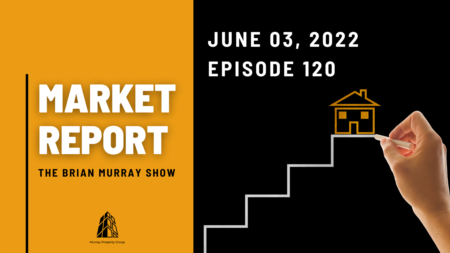June 03, 2022 Market Reports