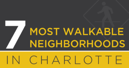 Charlotte’s 7 Most Walk-able Neighborhoods