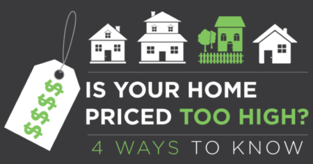 Is Your Home Priced Too High? How to Know