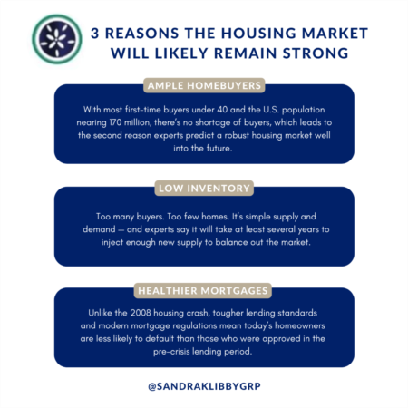 3 Reasons The Housing Market Will Likely Remain Strong in 2022