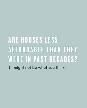 Housing Affordability 